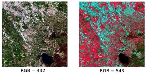 From Gis To Remote Sensing Brief Introduction To Remote Sensing