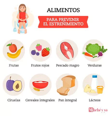 Alimentos Ricos En Fibra Para El Estreñimiento