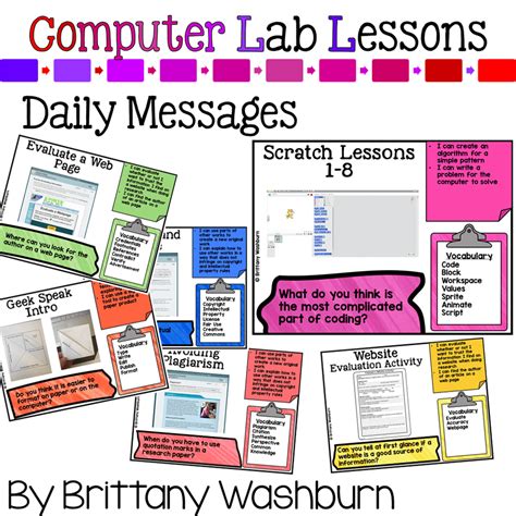 4th Grade Technology Curriculum Add On Pack