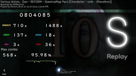 Osu Mania Chandelier Dan Reform Stamina Map