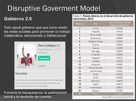 Modelos De Negocio Disruptivos PPT