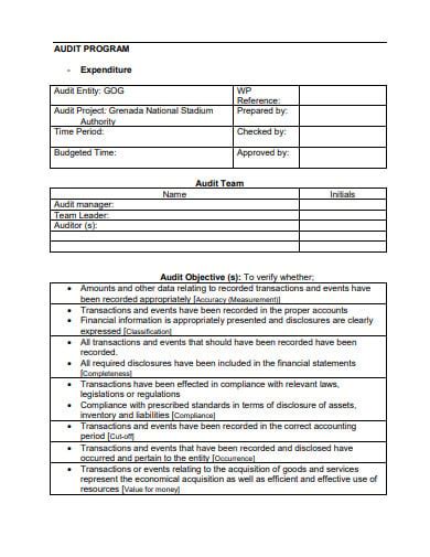 Internal Audit Strategic Plan Sample