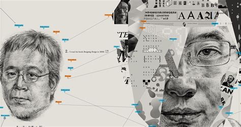 Self Portrait Mind Map And Infographic On Aiga Member Gallery