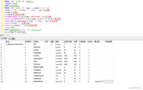 Sql Server查找表的字段信息 Sql Server 查询表格里面某一个字段的数据 Csdn博客