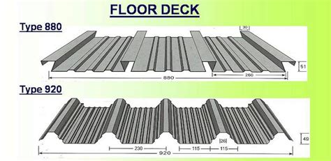 Ukuran Standard Plat Lantai Bondek Catalogue Imagesee