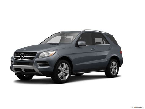 Used Mercedes Benz M Class Ml Sport Utility D Pricing