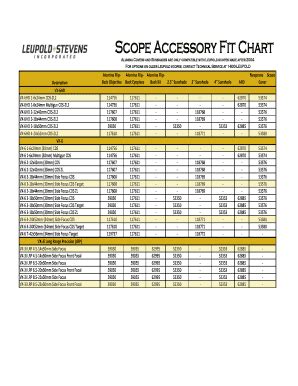 Leupold Scope Cover Size Chart - Fill Online, Printable, Fillable ...