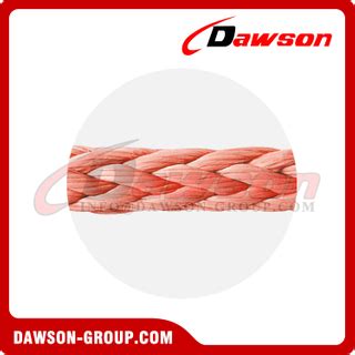 Fiber Ropes Fiber Ropes Products Fiber Ropes Manufacturers Fiber