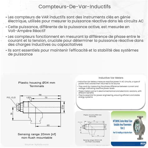 Compteurs de Var Inductifs Comment ça marche application et avantages