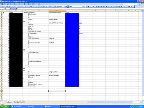 Thanksgiving Dinner Spreadsheet — Db