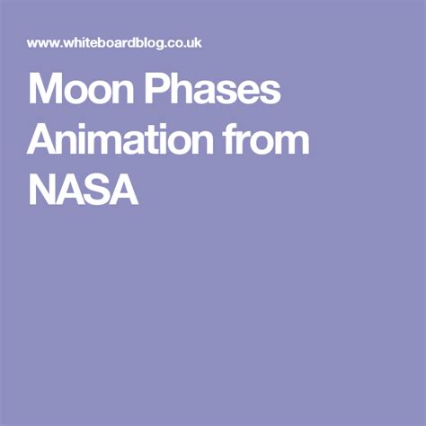 Moon Phases Animation from NASA | Moon phases, Nasa, Moon