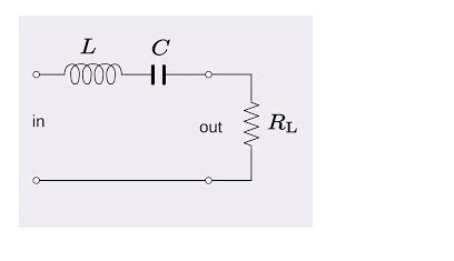 Solved Design A Serier RLC Bandpass Filter With A Center Frequency Of