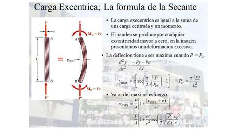 Pandeo Carga Excentrica Pandeo Inelastico Gerson Bernaola Huaman Udocz