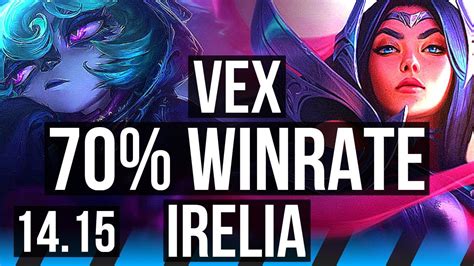 VEX Vs IRELIA MID 70 Winrate 6 Solo Kills EUNE Diamond 14 15