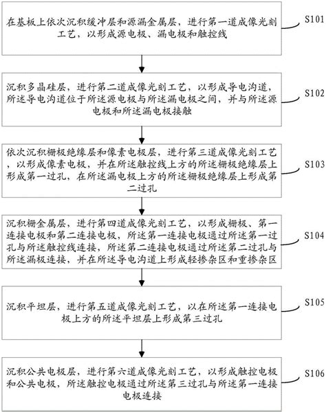 阵列基板及其制作方法与流程