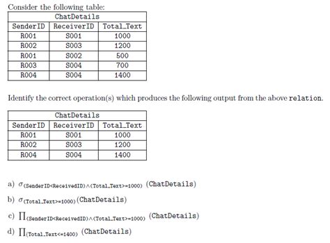 Week Nptel Data Base Management System Assignment Answers