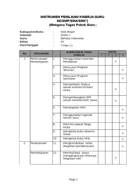 Detail Contoh Penilaian Kinerja Guru Koleksi Nomer