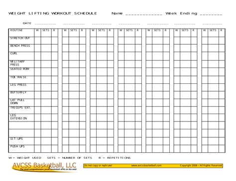 Weight Lifting Workout Chart | EOUA Blog