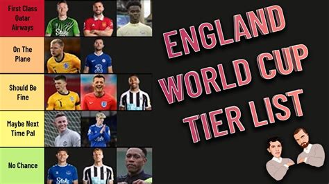 ENGLAND WORLD CUP TIER LIST 55 PLAYERS YouTube