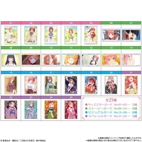 五等分の花嫁∬ウエハース3｜発売日：2022年6月6日｜バンダイ キャンディ公式サイト