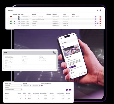 Pinewood.AI | Customer Intelligence