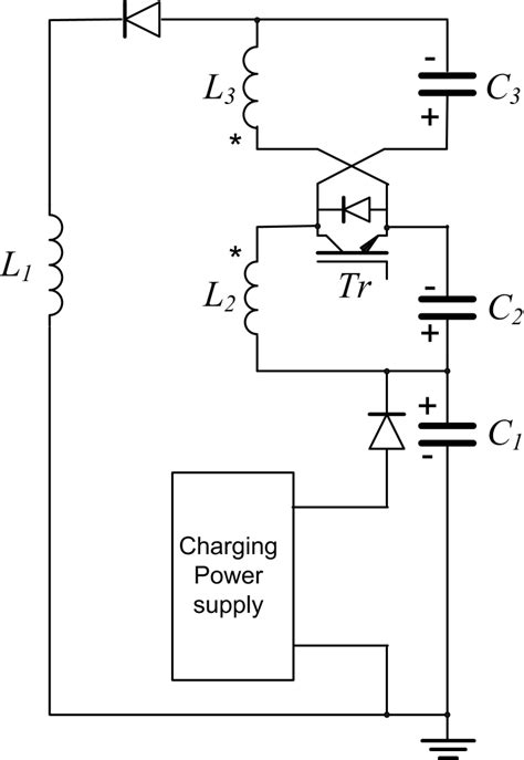 Single Power Stage Of The Pulsed Power System Download Scientific