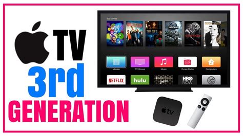 Top 10 Things To Know About The APPLE 3 GEN TV