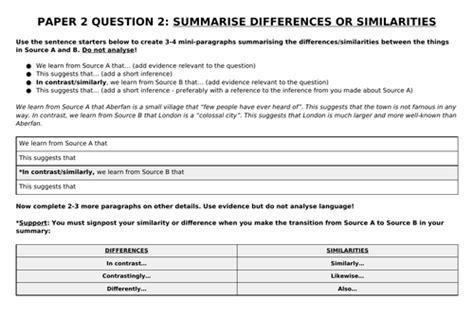 Aqa Gcse English Language Paper 2 Section A Writing Frames Teaching Resources