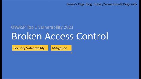 OWASP Top 1 Vulnerability 2021 Broken Access Control YouTube