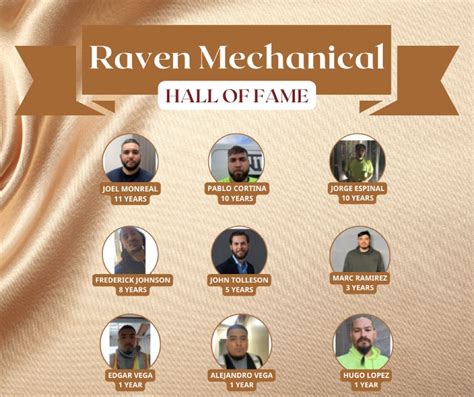 Raven Mechanical Lp Posted On Linkedin