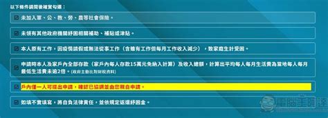 衛福部110年度因應疫情擴大急難紓困 線上申請與紙本列印教學 電腦王阿達