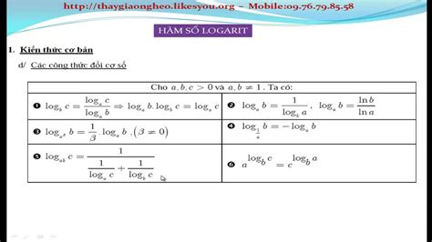 Lý thuyết hàm số mũ và logarit Khám phá công thức và ứng dụng