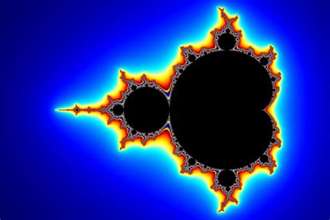 java - mandelbrot set vertical display - Stack Overflow