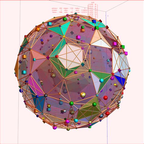 cell    beauty visualizing  theory