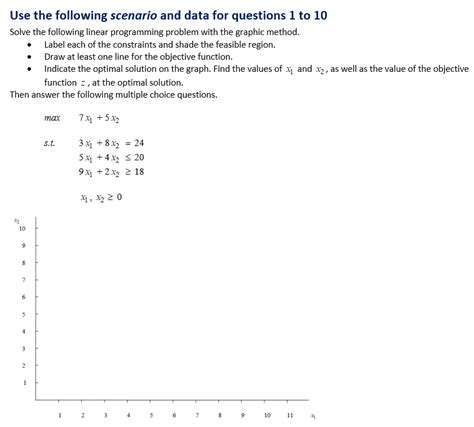 Solved Use The Following Scenario And Data For Questions Chegg