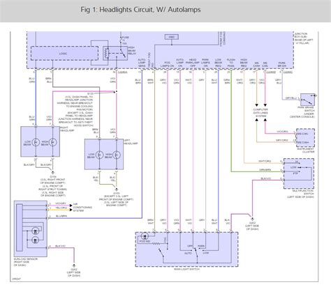 2007 Ford Edge Wiring Diagram Weavemed