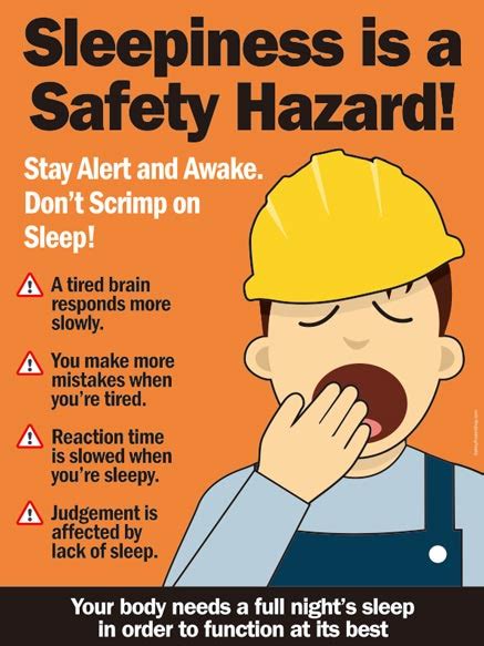 Fatigue Safety Poster Shop