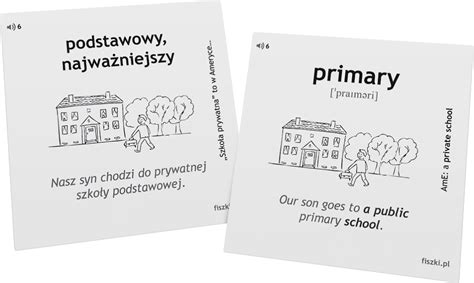 S Wka Po Angielsku O Edukacji Angielski S Wka Nauka Blog Fiszki Pl