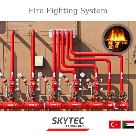 fire fighting system skytec