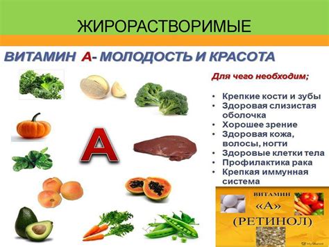 Витамины и минералы - online presentation
