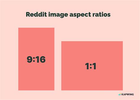 Instagram Story Sizes Guide Dimensions Specs Ratios In