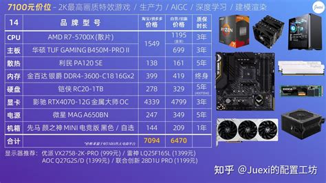 【diy电脑配置推荐】2023年9月份 知乎