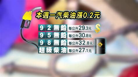 加油要快！中油宣布明起汽、柴油各調漲02元