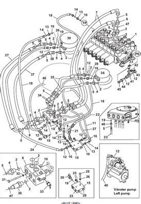 Moteur Rotation Tourelle Conduites Hydrauliques Cuoq Forest