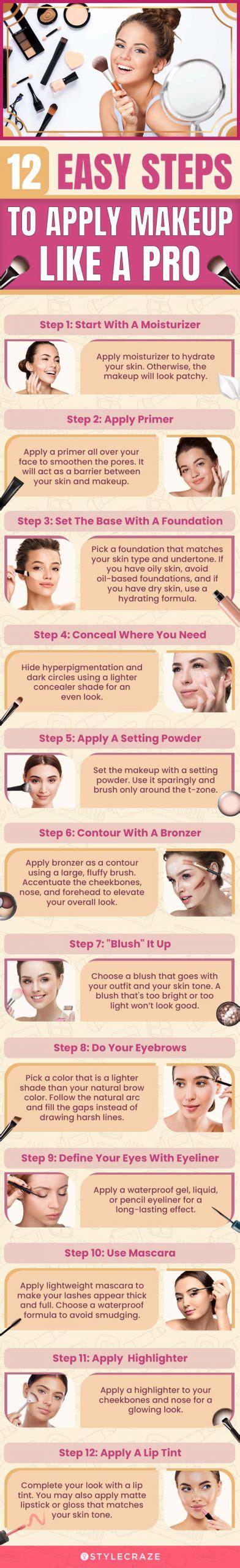 How To Apply Makeup Step By For Beginners - Makeup Vidalondon