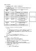 Organic Chemistry Notes Igcse By Miss Beljit Tpt