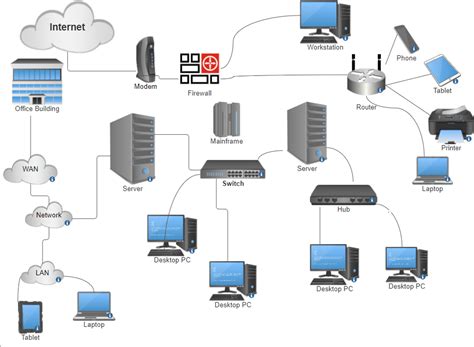 solved   fix  network diagram   supposed   cheggcom