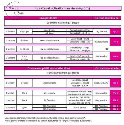 Horaires Et Cotisations HesbyGym