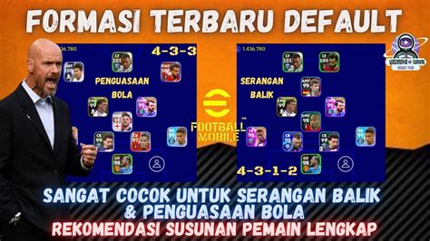 Formasi Terbaru Default Sangat Cocok Untuk Serangan Balik Penguasaan