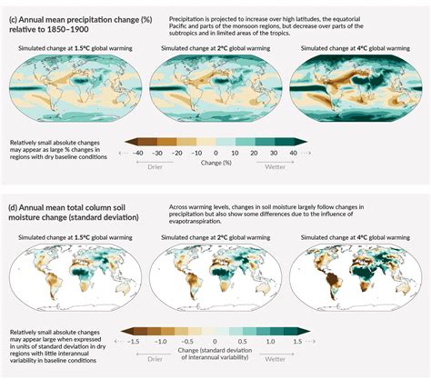 Climate Change The Physical Science Basis Ipcc Working Group Ii